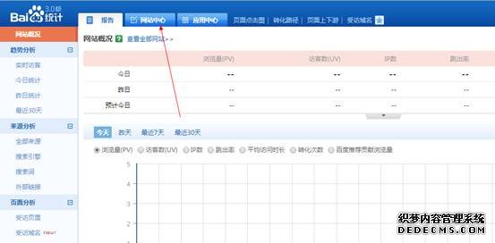如何添加百度統(tǒng)計(jì)代碼？