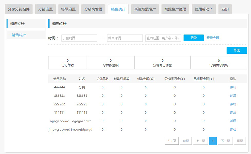 銷售業(yè)績統(tǒng)計和匯總