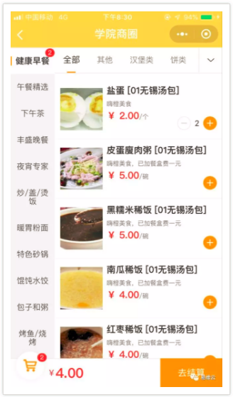 商品列表頁