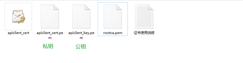 公鑰、私鑰文件