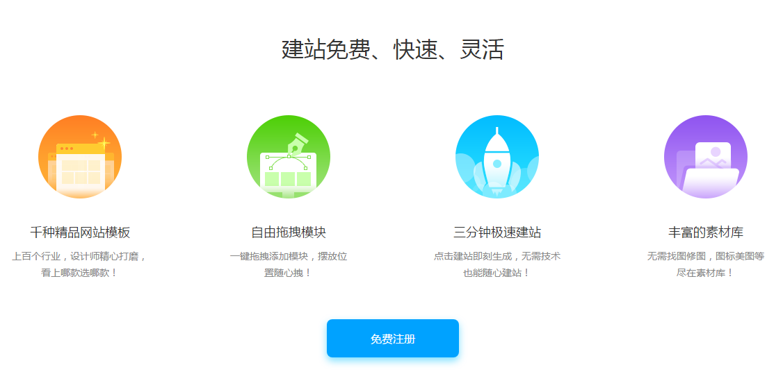選擇自助建站平臺搭建網(wǎng)站有哪些優(yōu)點？