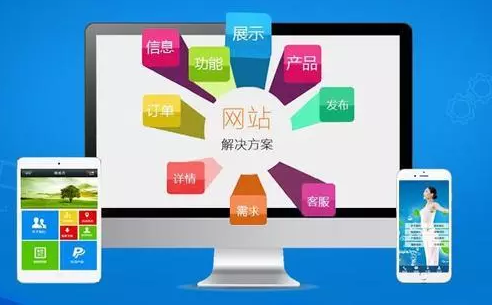 網(wǎng)站建設(shè)時有哪些注意事項？