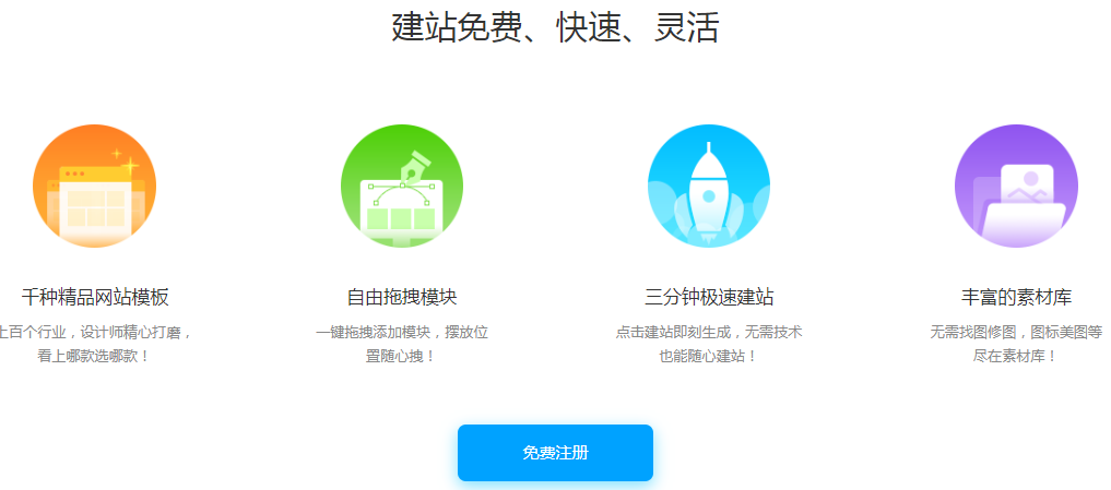 免費建站哪里好？建站真的免費嗎？