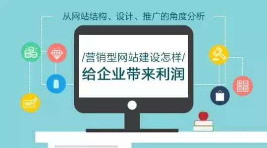 營銷型網(wǎng)站的特點是什么？營銷型網(wǎng)站優(yōu)勢？