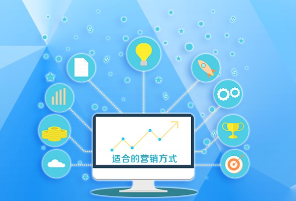 建站需要多少預算？建站的步驟有哪些？