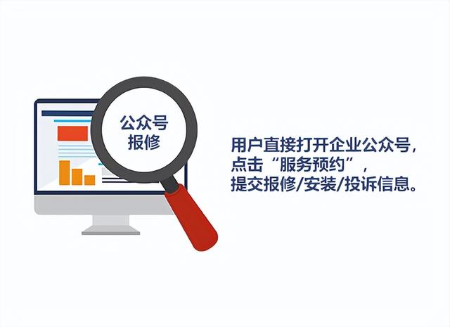 企業(yè)公眾號(hào)如何開通，企業(yè)怎么開通微信公眾號(hào)？