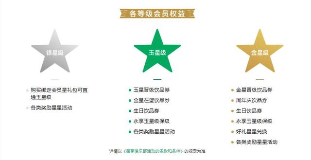 京東plus會員怎么取消自動續(xù)費，京東plus會員取消自動續(xù)費了還自動續(xù)費怎么投訴？