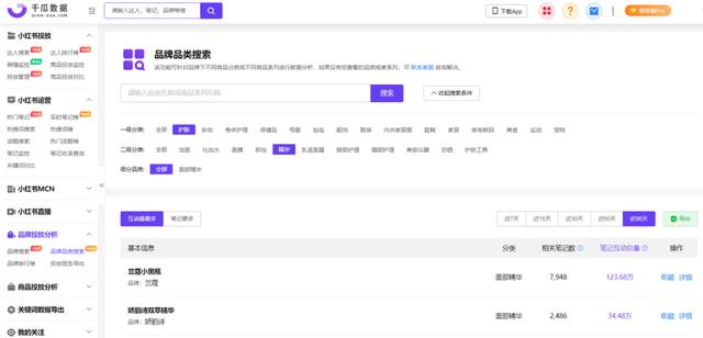 一二年級(jí)美術(shù)，小紅書(shū)畫(huà)畫(huà)？