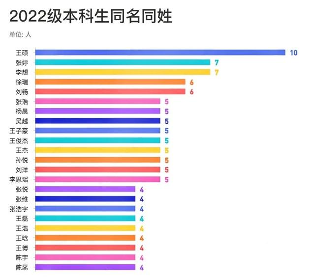 安徽大學(xué)互聯(lián)網(wǎng)學(xué)院官網(wǎng)電話，安徽大學(xué)互聯(lián)網(wǎng)學(xué)院官網(wǎng)首頁(yè)？
