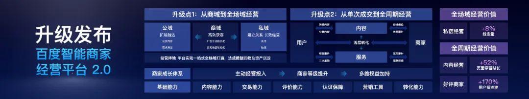 百度作業(yè)模式拍照搜題，百度作業(yè)模式拍照搜題下載？