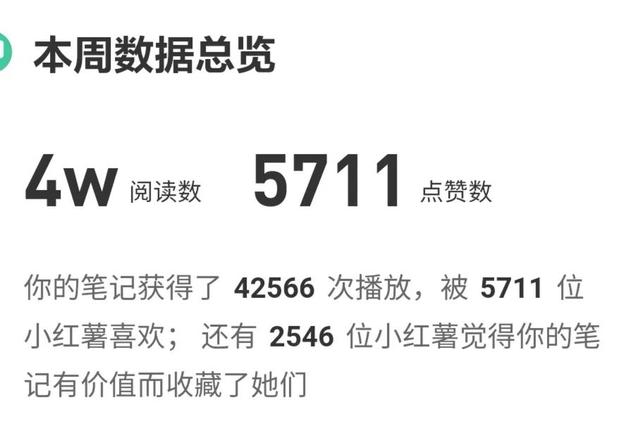 小紅書500粉絲推廣價(jià)目表，小紅書推廣費(fèi)用一般多少？