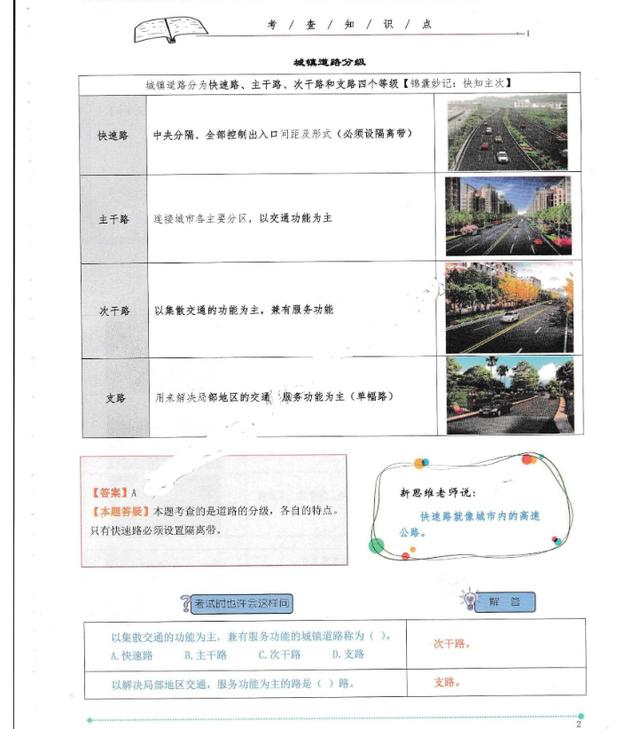 寶媽在家自學能考什么，哪些可以在家自學考證？