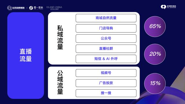 依戀直播視頻在線播放觀看，依戀直播視頻在線播放觀看免費(fèi)？