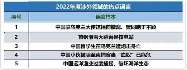 中國互聯(lián)網(wǎng)金融協(xié)會網(wǎng)貸平臺，中國互聯(lián)網(wǎng)金融舉報(bào)暴力催收？