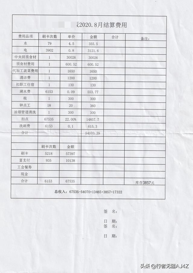 承包300人工廠食堂賺錢(qián)不_廠里給八塊一餐，承包100人工廠食堂賺錢(qián)不？