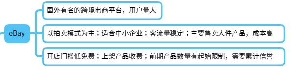 跨境電商運(yùn)營(yíng)是做什么的，跨境電商運(yùn)營(yíng)是做什么的？