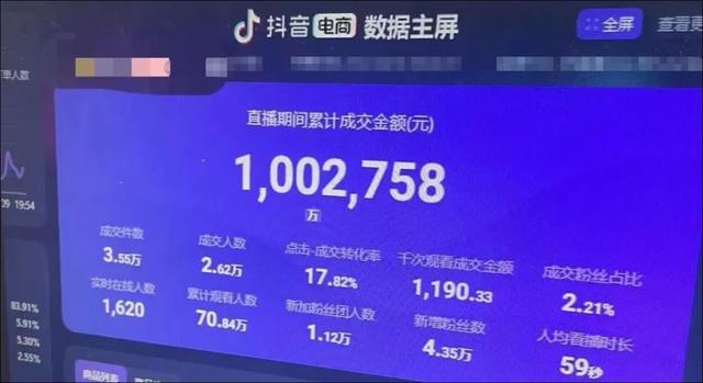 抖音10大公會排名圖，抖音10大公會排名圖影娛排第幾？