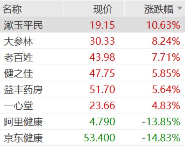 買電腦淘寶和京東哪個(gè)更可靠，買電腦淘寶和京東哪個(gè)更可靠些？