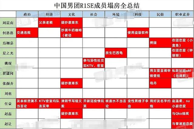 愛豆也會(huì)有生理需求，男愛豆有生理需求怎么辦