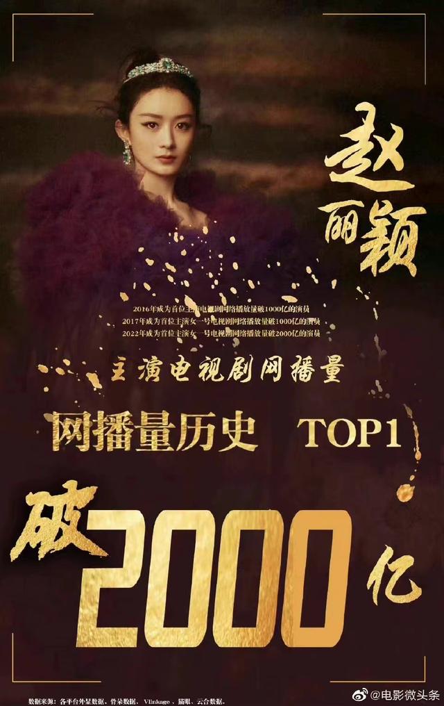 趙麗穎粉絲多少萬(wàn)2020，趙麗穎2022年