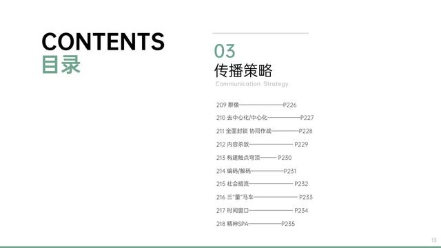 營銷詞匯100個商務(wù)英語，營銷詞匯100個商務(wù)英語怎么說？