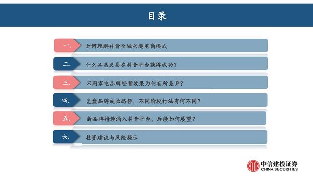 抖音電商平臺兼職是真的嗎（抖音電商平臺官方網(wǎng)）