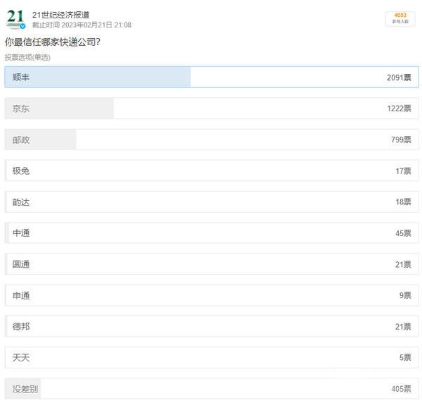 順豐好干還是京東好干，順豐快遞和京東快遞哪個(gè)工作好？