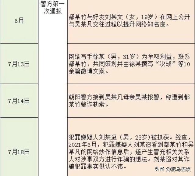 吳亦凡粉絲名英文，吳亦凡粉絲名叫電鰻？
