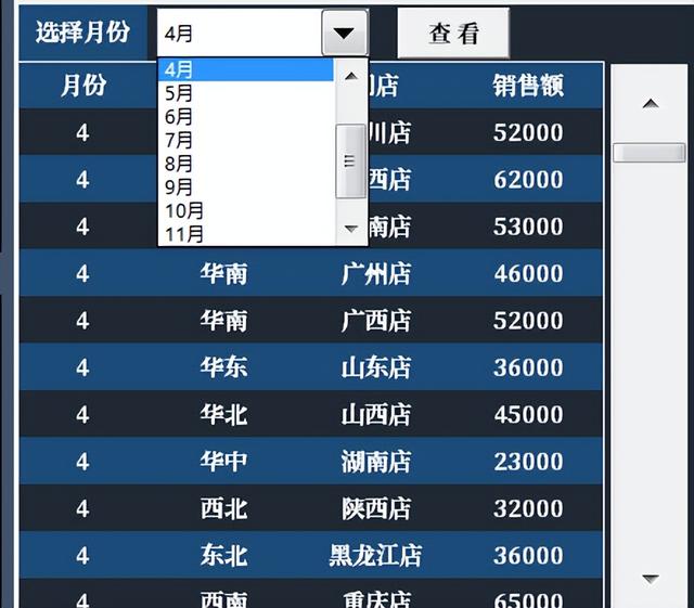 銷售報表數(shù)據(jù)統(tǒng)計及制作月報，銷售報表數(shù)據(jù)統(tǒng)計及制作月報怎么做？