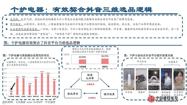 抖音電商平臺兼職是真的嗎（抖音電商平臺官方網(wǎng)）