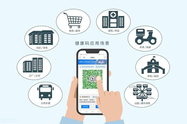充流量怎么充的，充流量怎么充的那么快？