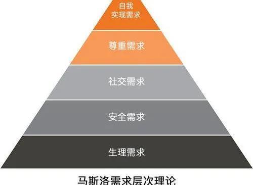 抖音網(wǎng)圖頭像男霸氣，抖音網(wǎng)圖頭像男生霸氣？