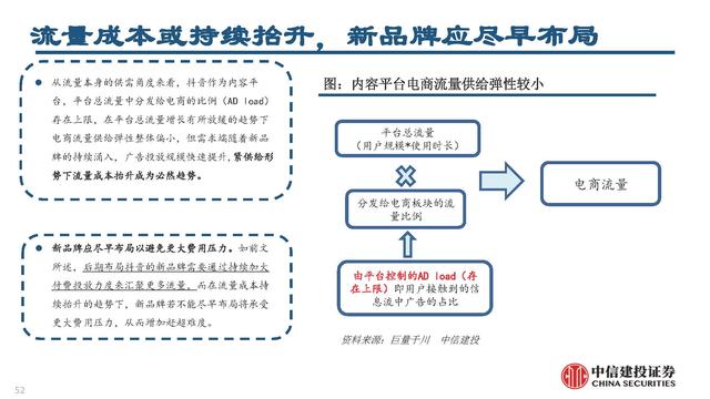 抖音電商平臺兼職是真的嗎（抖音電商平臺官方網(wǎng)）