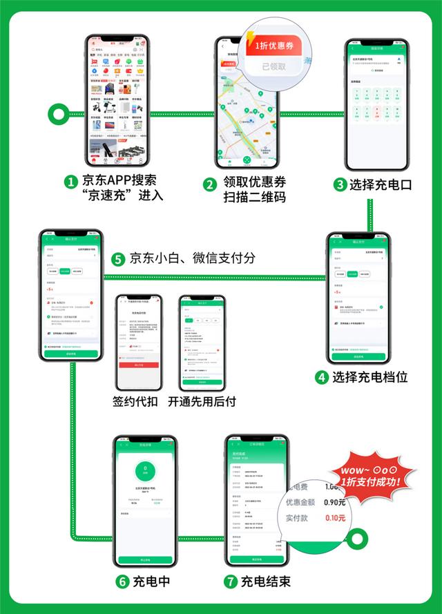 京東學(xué)生認(rèn)證怎么取消審核，京東學(xué)生認(rèn)證怎么取消知乎？