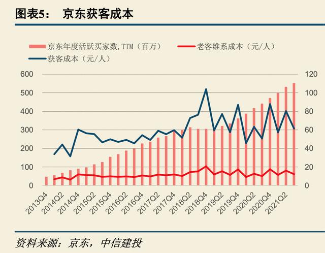 小紅書的瀏覽足跡在哪里看，小紅書怎么查誰看了你？