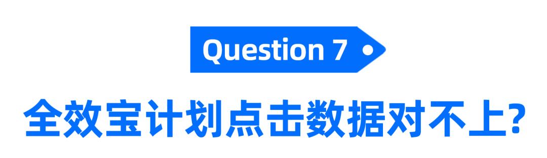 電商roi計算公式和平衡率，電商平均roi計算？