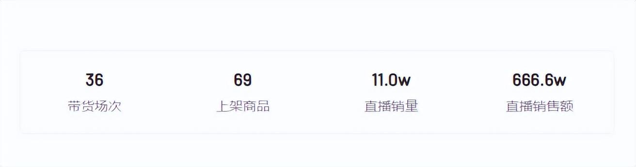 跳舞直播軟件哪個(gè)好用，跳舞直播軟件哪個(gè)好一點(diǎn)？