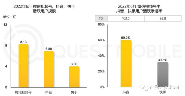 抖音收藏的視頻在哪里可以看，抖音收藏的視頻在哪里可以看到？