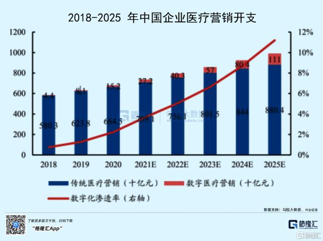 互聯(lián)網(wǎng)的冬天來(lái)了嗎，2018互聯(lián)網(wǎng)寒冬？