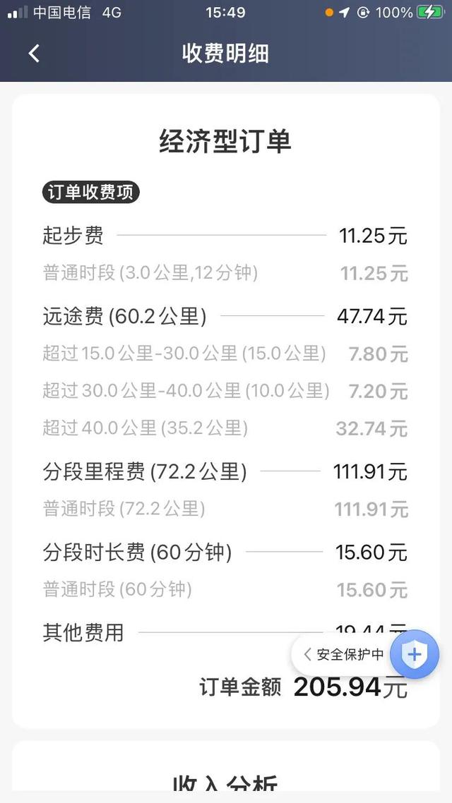 私家車跑網(wǎng)約車哪個(gè)平臺(tái)好一點(diǎn)，私家車跑網(wǎng)約車哪個(gè)平臺(tái)好一點(diǎn)呢