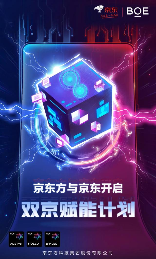 京東方是哪個國家的，京東方a是國企嗎？