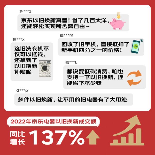京東內(nèi)部渠道貨源，京東自營代下單軟件？