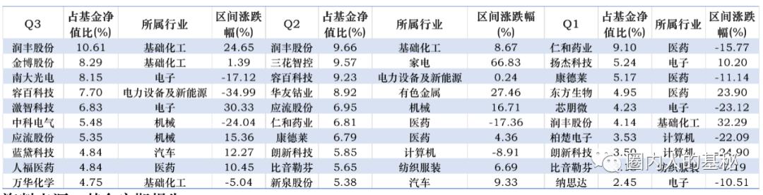 中歐互聯(lián)網(wǎng)先鋒混合A(010213_)，中歐互聯(lián)網(wǎng)先鋒混合A(010213_)6月28日？