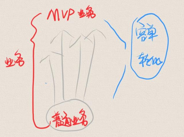 外網(wǎng)抖音tiktok下載，外網(wǎng)抖音tiktok下載2022？