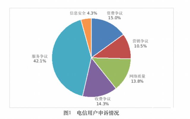 小紅書怎么聯(lián)系人工客服，小紅書人工服務(wù)熱線？