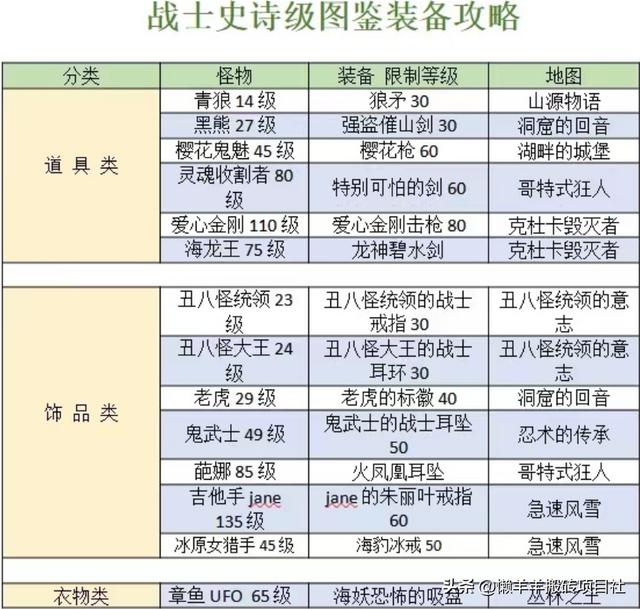 搬磚小視頻下載，搬磚高清無水印視頻？