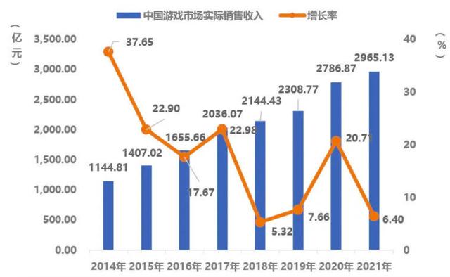 項目進(jìn)度可視化圖表作用，工程可視化進(jìn)度表？