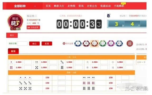 購(gòu)彩兼職是真的嗎，彩票店知乎？