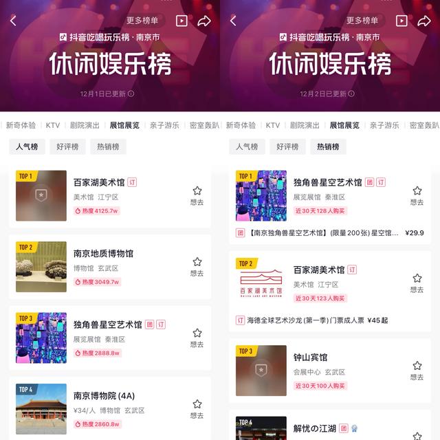 南京有哪些抖音網(wǎng)紅，南京有哪些抖音網(wǎng)紅人物？