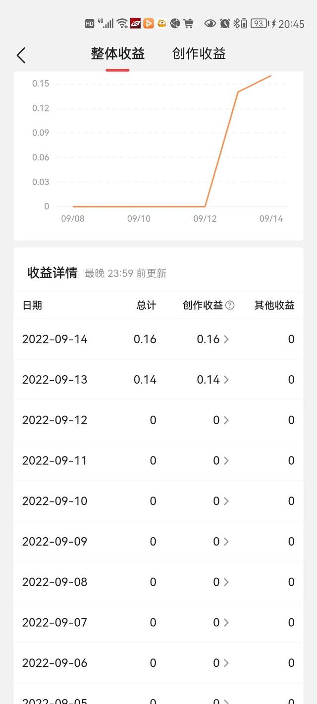 抖音花錢漲粉絲是真的嗎嗎，抖音花錢漲粉絲是真的嗎嗎現(xiàn)在？